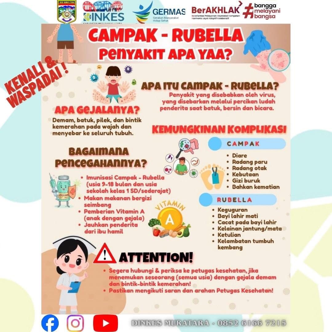 KENALI CAMPAK RUBELA
